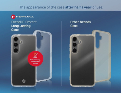 Kllëf telefoni Forcell F-Protect Long Lasting për Samsung A55, i hollë, transparent