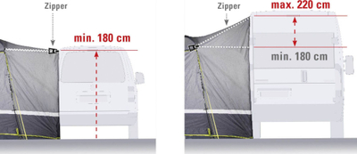 Çadër furgoni High Peak Trentino 2.0, lartësi 180-220cm, ujërezistente 4000mm, gri
