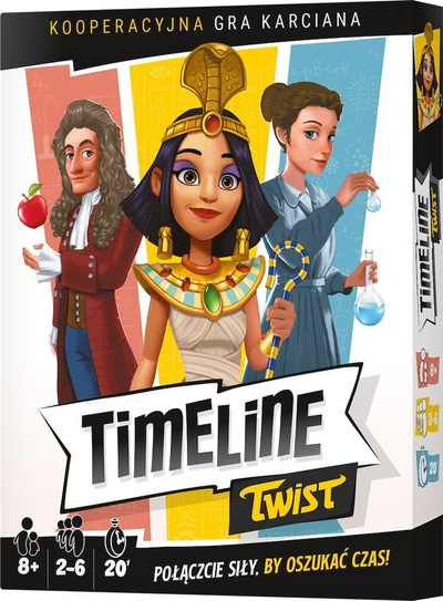 Lojë shoqërore Rebel Timeline Twist, edicioni polonisht