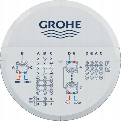 Kuti ndërtimi universale Grohe Rapido SmartBox, 3 dalje 1/2", blu