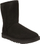 Çizme UGG Women's Classic Short II (1016223), 36, të zeza