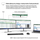 Monitor HP Series 7 Pro 724pf, 23.8", FHD, IPS, i zi