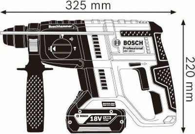 Turjelë rrotulluese Bosch GBH 180-LI, 18 V, 1800 rpm
