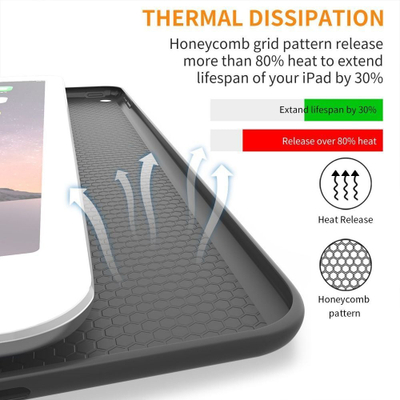 Заштитна футрола за таблет Tech-Protect Smartcase, за iPad 9.7", smart wake up, сива