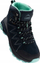 Këpucë trekingu Elbrus Eravica Mid WP GC, për goca, me membranë Waterproof, blu të errëta