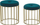 Set pufesh Beliani LUBBOCK, kadife, set 2 copë, teal blu