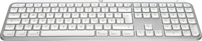 Tastierë Logitech MX Keys S, DE, e hirtë