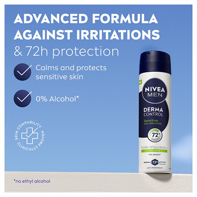 Antidjersë sprej për burra Nivea Men Derma Control Sensitive, 150 ml
