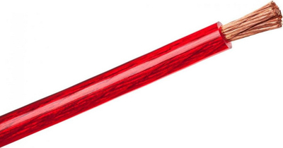 Kabllo makine për sistem të zërit Cabletech 8Ga OD6.7mm