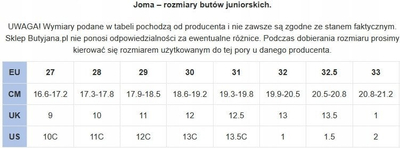 Sandale për çuna Joma S.Ocean 2503 Jr, shollë gome, mbyllje me shirit, blu navy