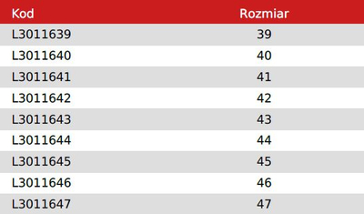 Çizme pune Lahti Pro L30116, lëkurë, numër 44, e zezë dhe blu