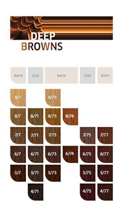 Ngjyrë për flokë Wella Professionals Koleston Perfect ME+Deep Browns, 60 ml