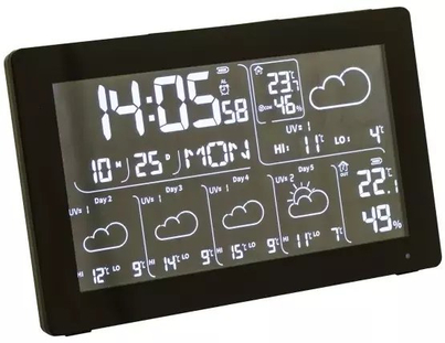 Product Picture