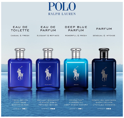 Set për meshkuj Ralph Lauren Polo Blue, EDT 125 ml + EDT 40 ml