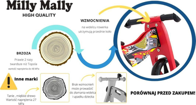 Biçikletë Milly Mally Jake 2në1 Natural, e kaftë