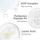 Skincode Cellular Hydro-Peel Serum-in-Essence – 50 ml