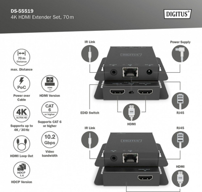 Sistem transmetimi AV Digitus HDMI Extender 4K, 70 m, me kabllo rrjete Cat.5e/6/7/8, set