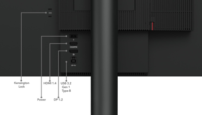 Монитор Lenovo ThinkCentre Tiny-in-One 24 Gen 5, 23.8\", FHD, црн