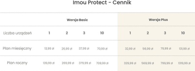 Zile dere wireless Imou DB60 DS21 PEUR, kamera 5MP, bateri 6 muaj, kënd shikimi 164°