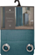 Perde ATMOSPHERA, 140x260cm, poliester, blu
