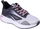 Atlete për kalamoj IQ Graviter Tg Jr 92800598909, sportive, shumëngjyrëshe