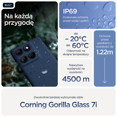Внатрешна боја Glidden Premium Precious Olive, 5 галони, јајчеста завршница, со подлога