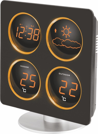 Product Picture