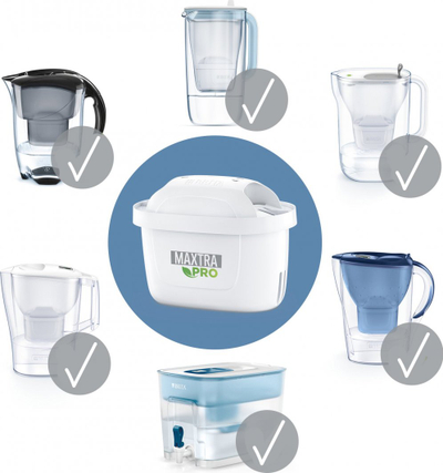 Filtrues uji Brita MAXTRA +2x zbërthyes i ujit të ngurtë