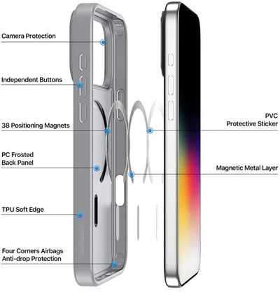 Kllëf telefoni Dux Ducis MagSafe për iPhone 17 Pro Max, mbrojtës, gri