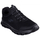 Atlete Skechers Glide Step Sylo M 233012 BBK, Air Cooled Memory Foam, të zeza
