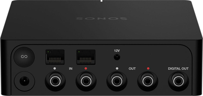 Media player Sonos Port, WiFi, Ethernet, i zi