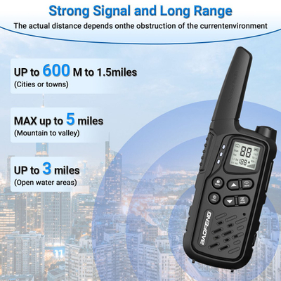 Walkie talkie Baofeng BF-T25E, PMR, rreze deri 10 km, i zi