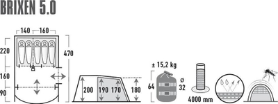 Çadër kampingu High Peak Brixen 5.0, 5 veta, 4000 mm, gri jeshile