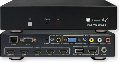 Видео разделувач Techly IDATA-HDMI-MX14, 4 порти, Full HD 1080p, црн