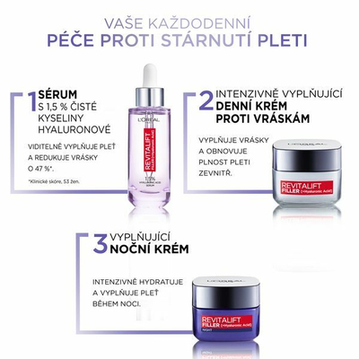 L'Oréal Paris Revitalift Filler HA Дневна крема против стареење, 50 ml