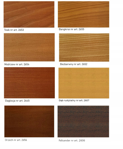 Vaj mirëmbajtës për dru Remmers Care Oil, 5L, për tarraca dhe mobilie kopshti, Teak