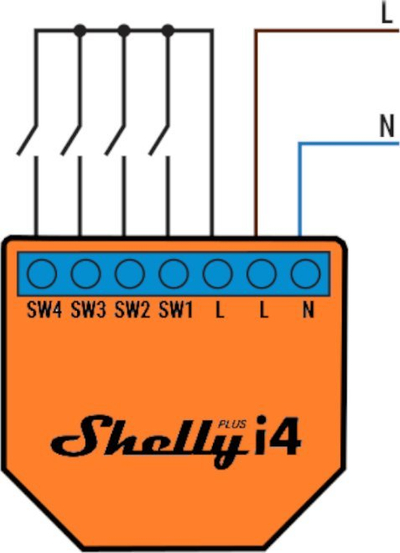 Modul smart Shelly Plus i4, 4 hyrje digjitale, Wi‑Fi dhe Bluetooth, portokalli