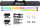 Set drita LED tub NANLITE PavoTube II 30X, 2 copë, shumëngjyrëshe