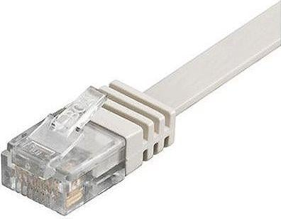 Kabllo rrjeti Goobay 95158, Cat6 U UTP, 20 m, e bardhë