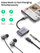 Përshtatës UGREEN USB-C - jack + burim energjie