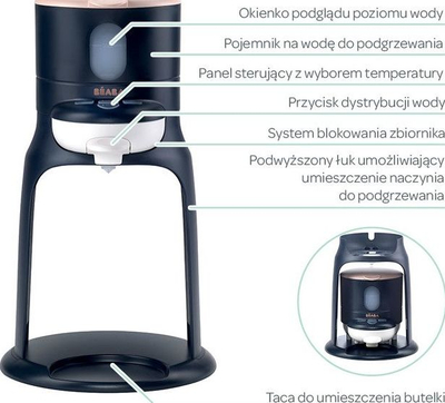 Аппарат за шише Beaba Bibexpresso 2in1, брзо загревање, Night Blue