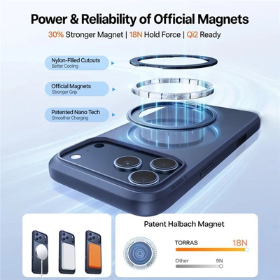 Mbulesë telefoni Torras Ostand Pro Series për iPhone 17 Pro dhe 17 Pro Max, blu