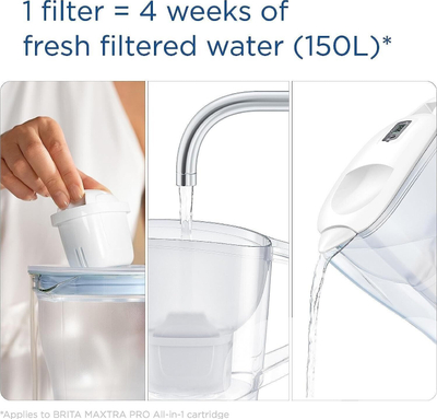 Кригла за филтрирање вода BRITA Aluna, голем капацитет, сина
