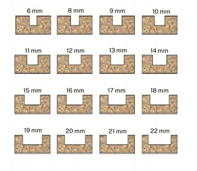 Set tehësh për brazdim Freud Dado GL20701M, 207x30mm, 6-22mm, i argjendtë