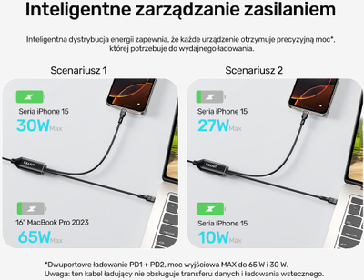 Kabllo USB-C Unitek 2n1 PD 100W, silikon, 1.8m, e zezë