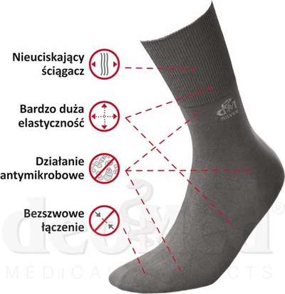 Медицински чорапи DeoMed Cotton Silver, сребрени јони, големина 35-38, светло сиви