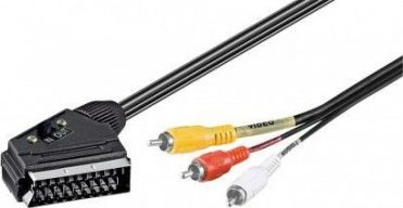 Kabllo adapter Goobay 50364, nga SCART në RCA kompozit, 2 metra, i zi