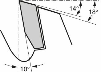 Teh sharre Bosch Optiline Wood 2608641768, 305mm, 60 dhëmbë
