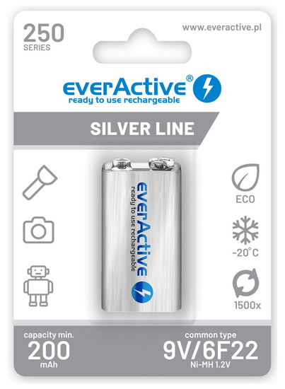Product Picture