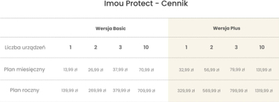 Panel diellor Imou Solar Panel for Cell, 3W, IP65, i zi